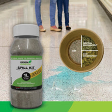 Load image into Gallery viewer, Spill Kit. Eden Green